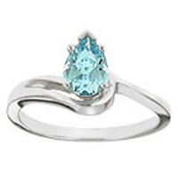 Aquamarine Ring