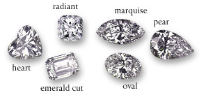 Diamond Grading Cuts