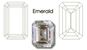 Emerald Cut Diamond