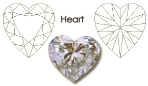 Heart Cut Diamond