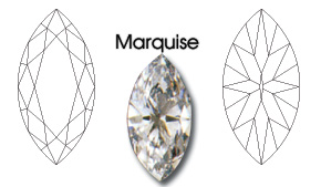 Marquise Cut Diamond