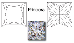 Princess Cut Diamond